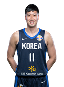 https://img.xypdt.cn/img/basketball/player/3c659e6699a8214b132871dcf7fc8d08.png